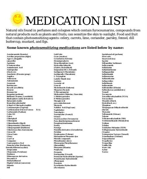  I had to provide a list of my medications