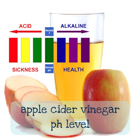  If it is below a physiologically possible level — which it will be if you add apple cider vinegar to your sample — the test is automatically rejected