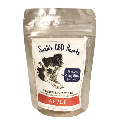  If the full spectrum CBD oil is in or added to dog treats or food, a lot less THC makes it into the bloodstream because of the first-pass metabolism process