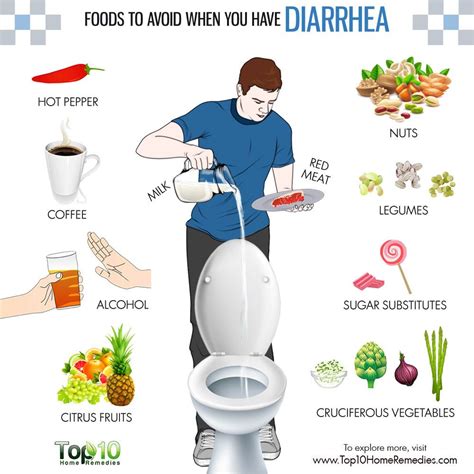  If you are thinking about switching foods, do so slowly to avoid causing diarrhea
