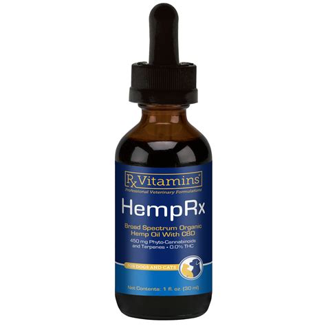  If you are using HempRx , 1 mg equals 2 drops