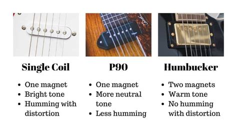 If your single pickup guitar has a humbucker, then you