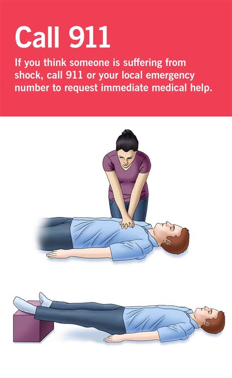  Immediate medical attention is crucial to prevent shock and possible fatality