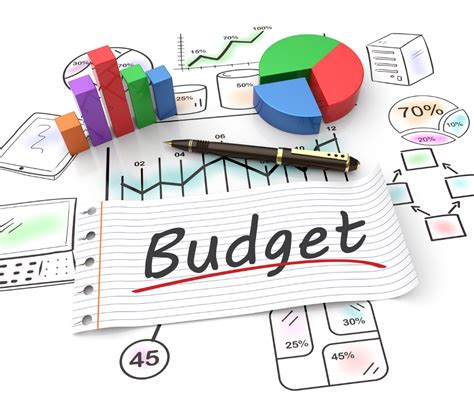  Important Considerations When Buying Budget