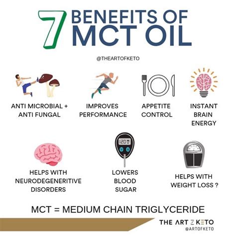  In addition to being an excellent carrier oil higher bioavailability , MCT has been shown to have other health benefits including improved neurological function, hormone balance, increased energy levels and enhanced immune support