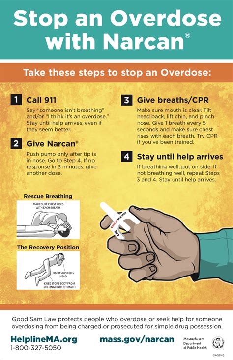  In case of accidental overdose, contact a health professional immediately