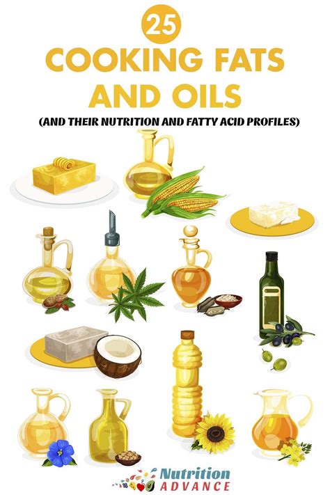  In general, oils have a more rapid onset than capsules, biscuits, or treats because the ingredients are in liquid form and easier to digest