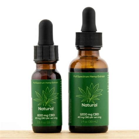  In most instances, achieving the best results with a full-spectrum hemp extract involves consistent administration of CBD for dogs, cats, and other pets