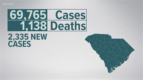  In our research of reported cases we found two cases in South Carolina in which individuals have been prosecuted for the sale of masking products