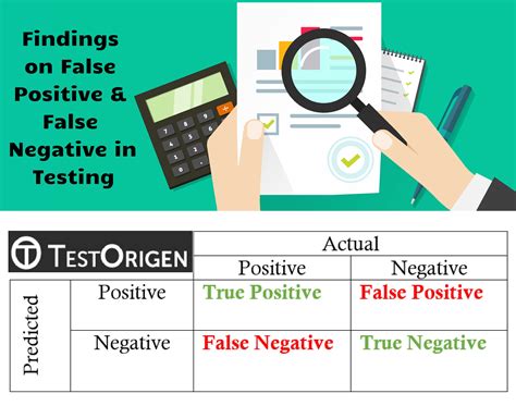  In some cases, a positive test will be a false positive