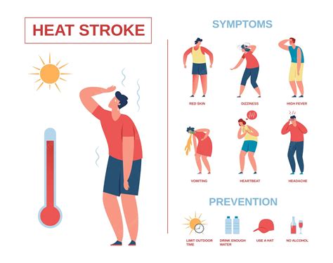  In some cases, stress, heat, and sunlight can cause them