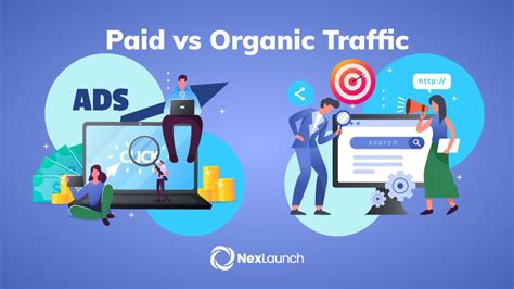  Increase new patient acquisitions via organic traffic and paid search traffic