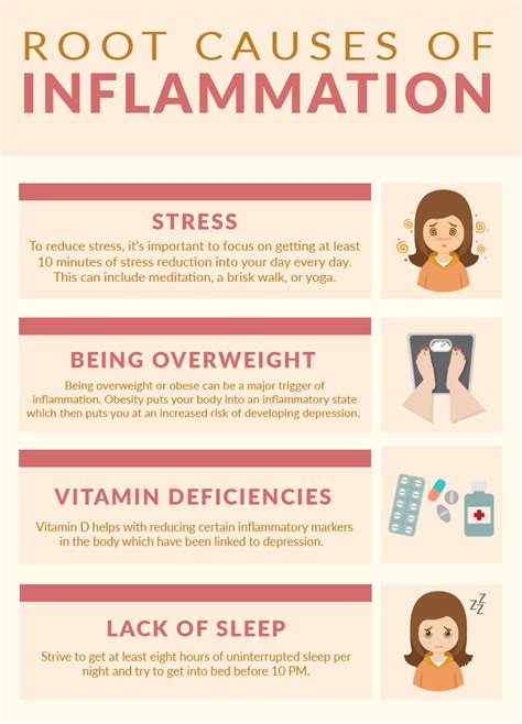  Inflammation is the root cause for a lot of issues