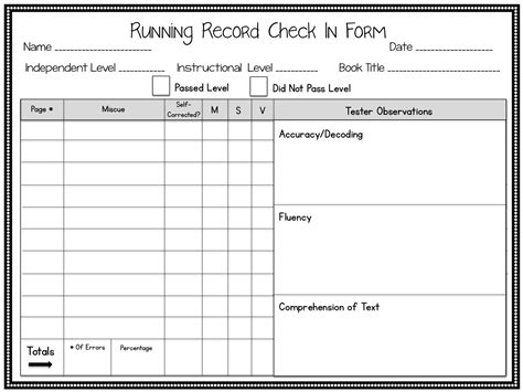  Informal Running Record Form, Part of HUGE guided reading bundle