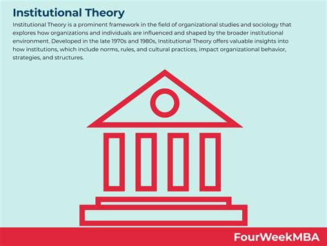 Institutional