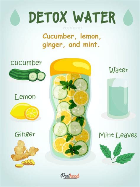  It is a well-known detoxification system, which is available in the form of a drink