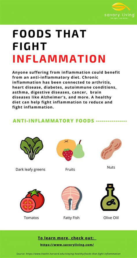 It may work, in part, by reducing the inflammation associated with these ailments