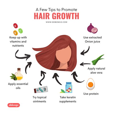  It promotes hair growth as well