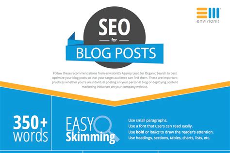  It takes a lot of time and effort to make a website successful, from creating blog posts to conducting on-page SEO requirements