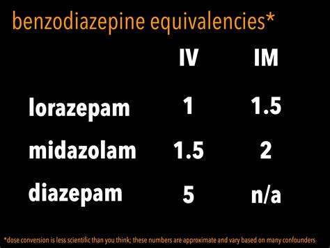  It would be expected to test negative for benzodiazepines such as lorazepam, clonazepam, and alprazolam as these are not metabolized to oxazepam