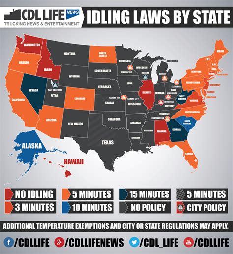  Laws vary from state to state and change frequently