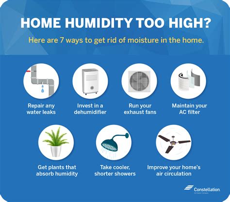  Make sure not to exceed 65 percent humidity, since too much moisture can cause diseases