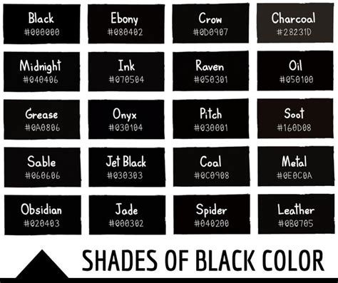  Many of them can be of solid black color or a combination of sable and black