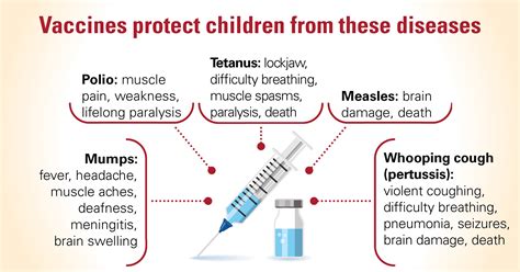  Many of these infections are preventable through vaccination , which we will recommend based on the diseases we see in our area, her age, and other factors