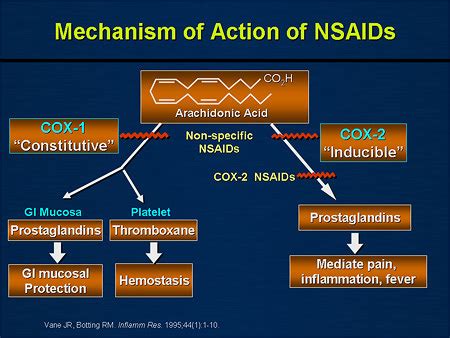  NSAIDs reduce inflammation, which indirectly results in pain control