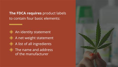  Nevertheless, it is still essential to verify the legal requirements of the jurisdiction in which the CBD product will be purchased and utilized