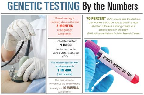  Not all health issues have genetic tests, but many do