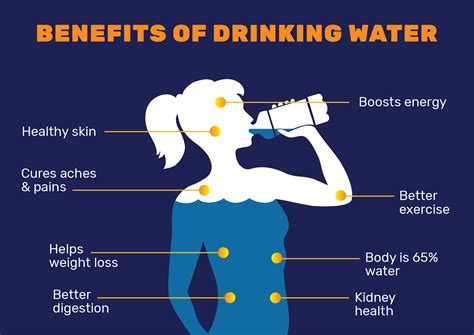  Not just water, drink as many fluids as you can