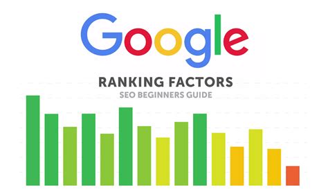  Now that we have studied and reviewed the ranking factors, let us start optimizing our profile page step-by-step