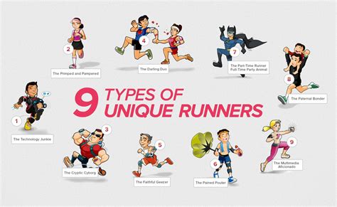  Of course, running is another matter
