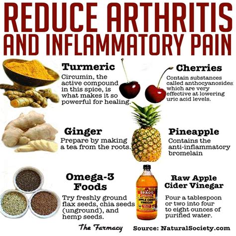  Omega-3 fatty acids are another popular natural remedy for arthritis pain