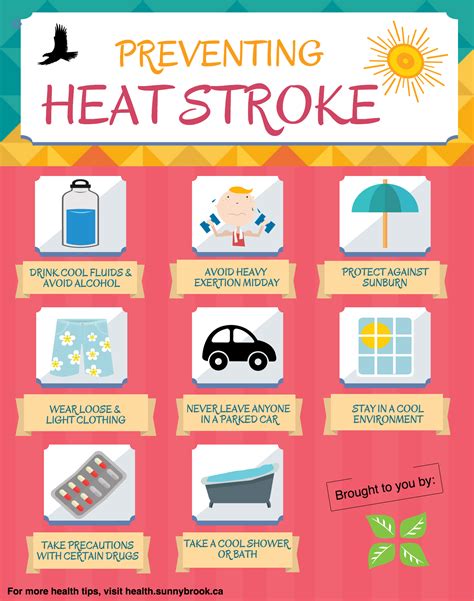 One condition you need to prevent is heat stroke
