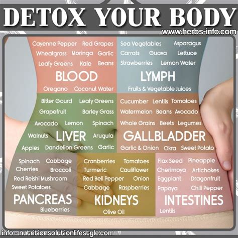  One is for detoxifying the body to typically promote weight loss and better health