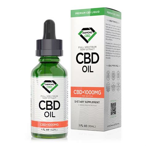  Only purchase CBD oil that