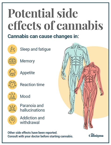  Other conditions that could benefit from cannabis include seizures, inflammation, dermatitis, cancer and behavioral problems