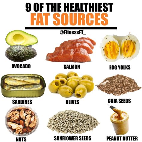  Other fats you might see include fish oil and lactose-free dairy fats
