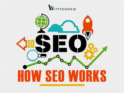  Over time, you would get a better perspective of how fast SEO works in your field