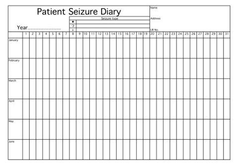  Owner adverse event and epileptic seizure diary At the initial visit, owners were provided with a epileptic seizure diary to log events and cluster activity i