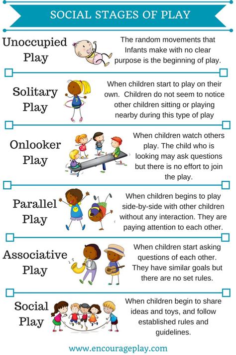  Play is a form of social interaction