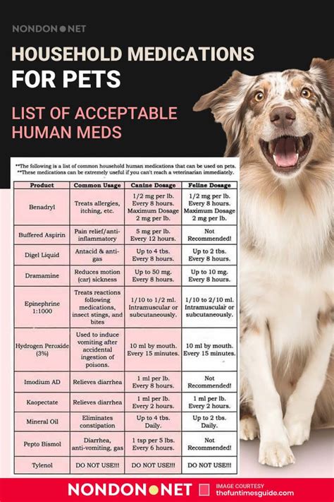  Please do not ever take your pet off of these medications cold-turkey