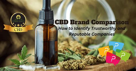  Purchasing CBD from trustworthy, reputable, and registered companies is essential