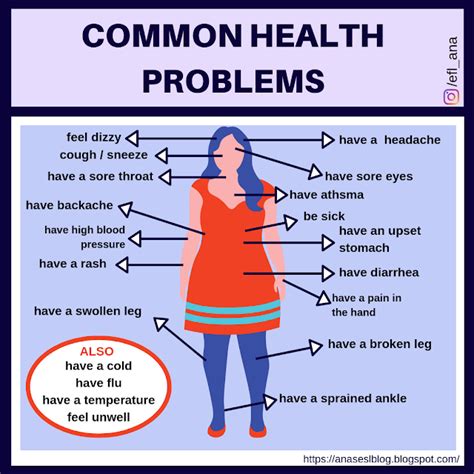  Read this guide to health issues and what to look out for