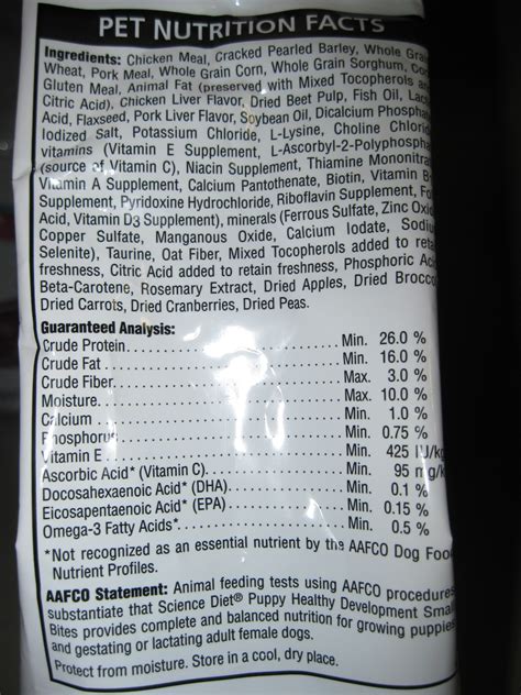  Remember to check all the ingredients in the dog food before purchasing them