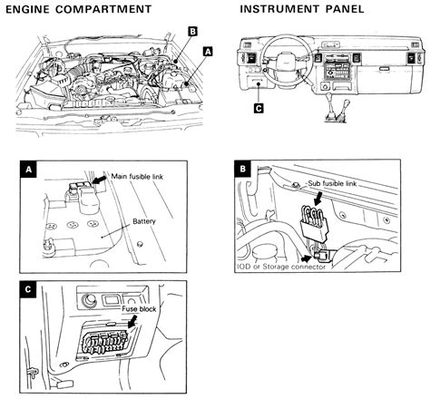 Repair Guides Circuit Protection Component Locations