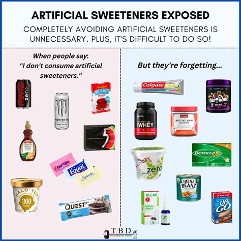 Since many human-grade CBD products contain this artificial sweetener, it is critical to avoid giving them to your pet