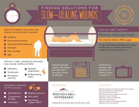  Slow-Healing Wounds and Sores: Reduced or lack of healing ability is another typical cancer sign